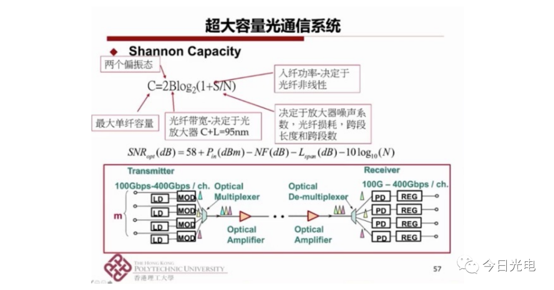 澳门正版资料大全资料贫无担石,系统分析解释定义_Pixel15.158