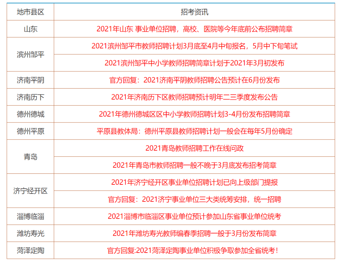 香港资料大全正版资料2024年免费,科学化方案实施探讨_Lite75.594