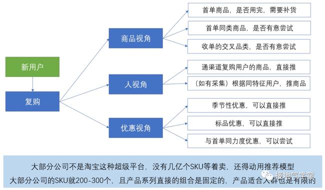 新澳历史开奖最新结果查询今天,深层策略数据执行_创新版81.503