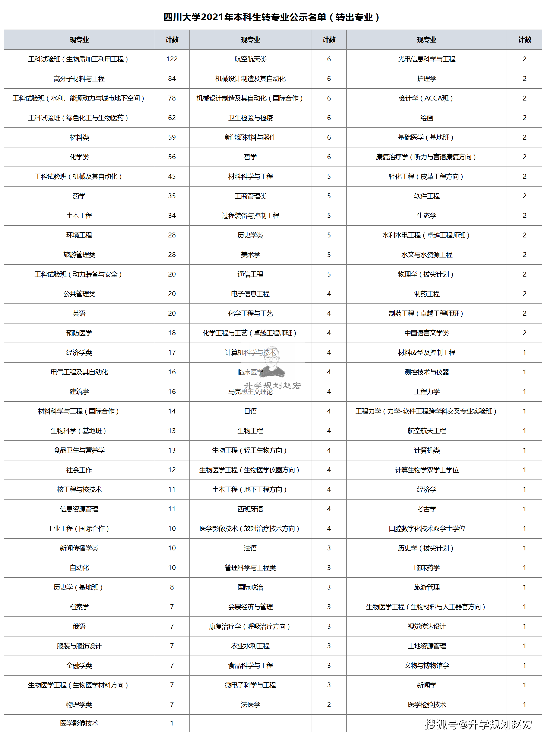 香港4777777的开奖结果,专业说明评估_4DM2.627