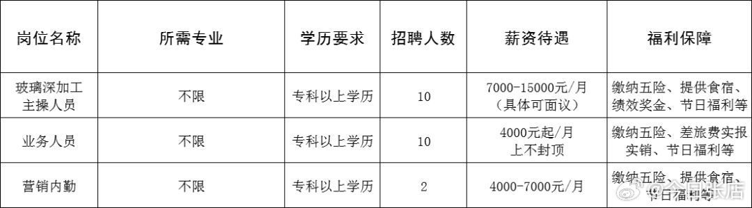 南芬区成人教育事业单位最新招聘信息概览，南芬区成人教育事业单位招聘最新信息全览