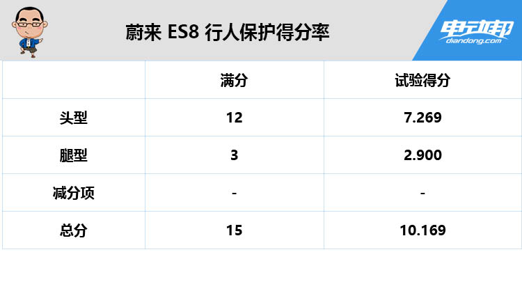 澳门特马今期开奖结果2024年记录,准确资料解释落实_C版12.214