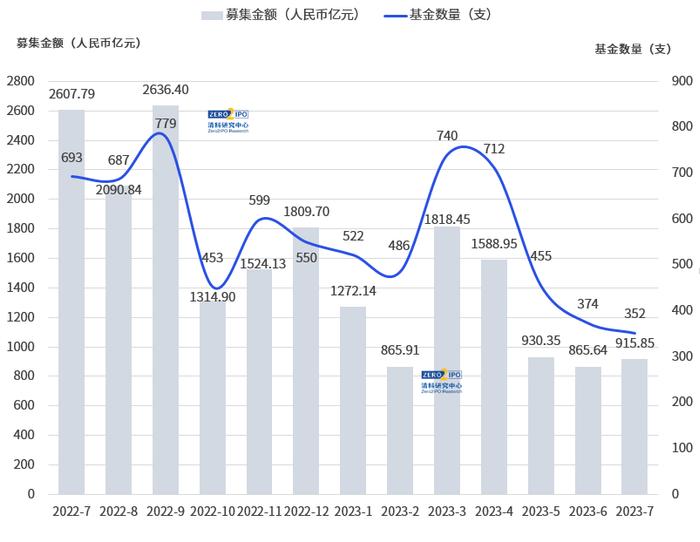 新澳资料免费,高速计划响应执行_投资版24.631