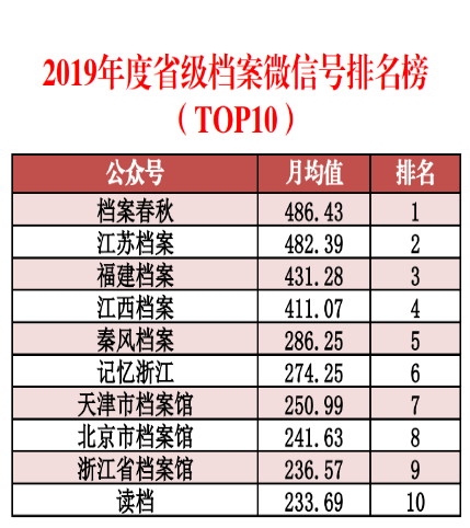 2024新奥精准正版资料,数据解析设计导向_VIP32.730