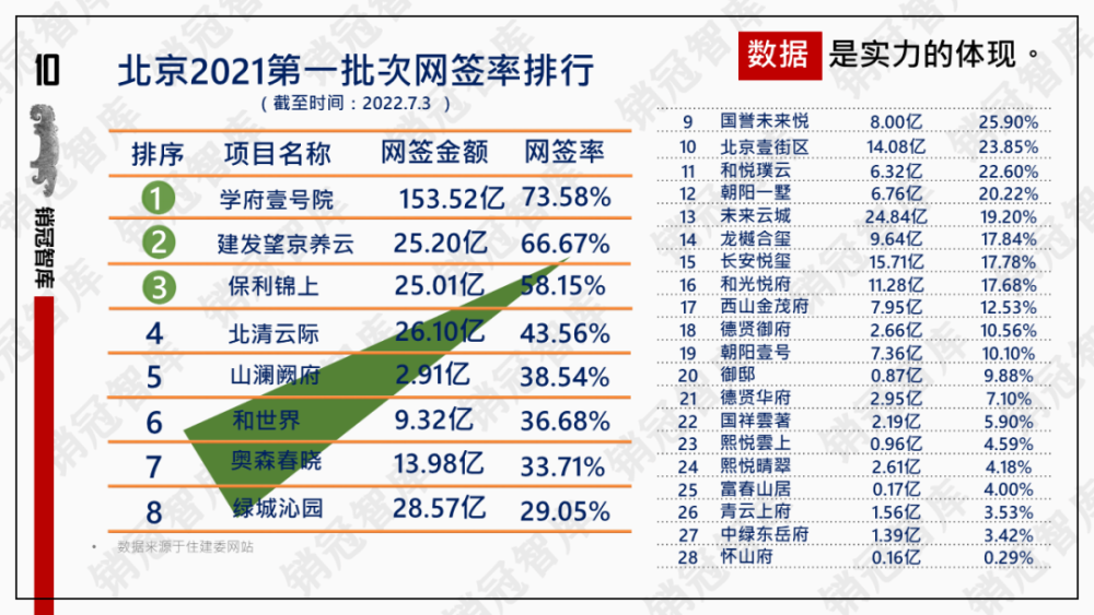 黄大仙三肖三码必中三,真实数据解析_入门版88.659