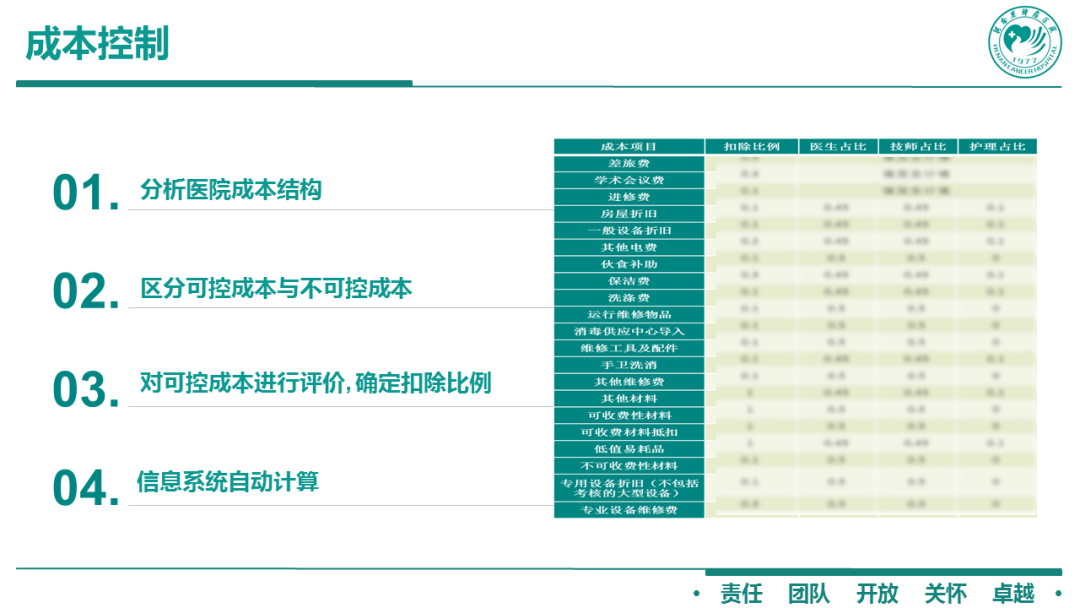 一肖一码100准免费资料,数据导向设计方案_标配版10.218