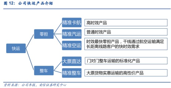 精准一肖100%免费,标准化实施程序解析_zShop40.945