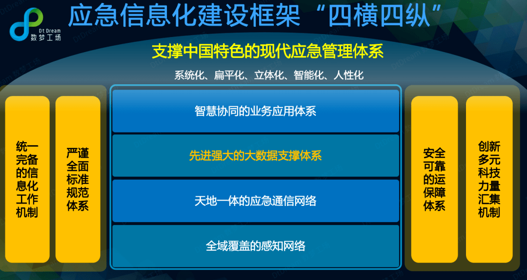 新澳天天彩资料,实践数据解释定义_VR51.927