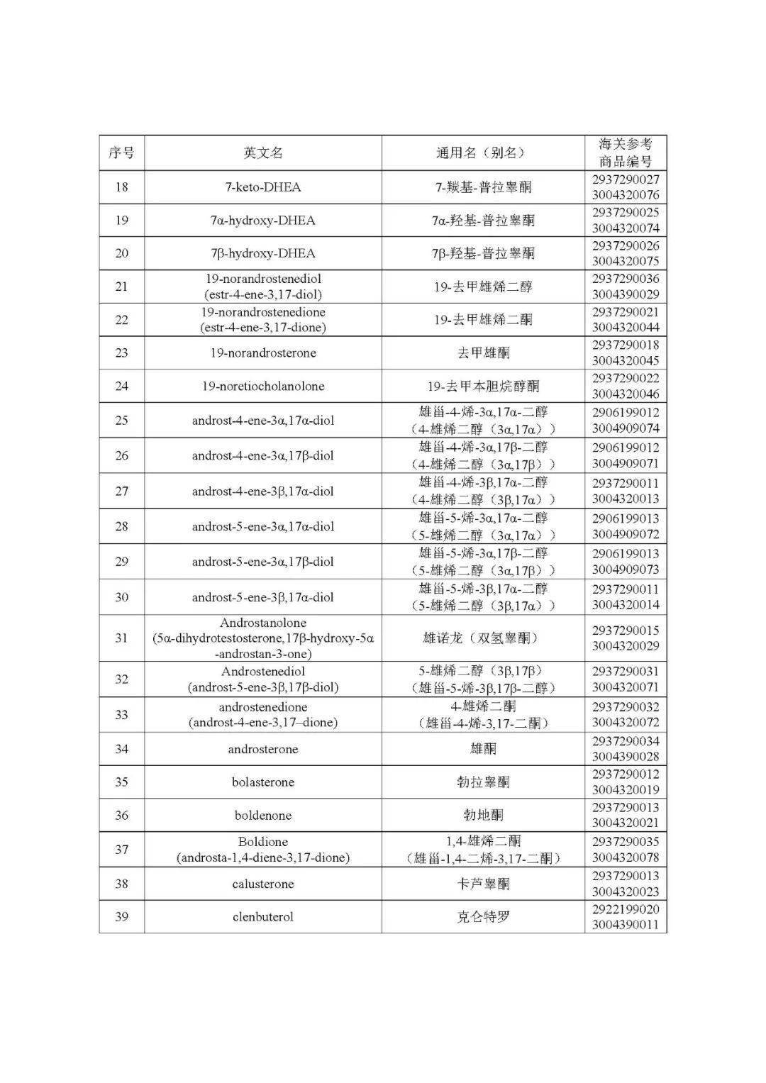 靶向药2023价格一览表,可靠操作策略方案_RX版17.114