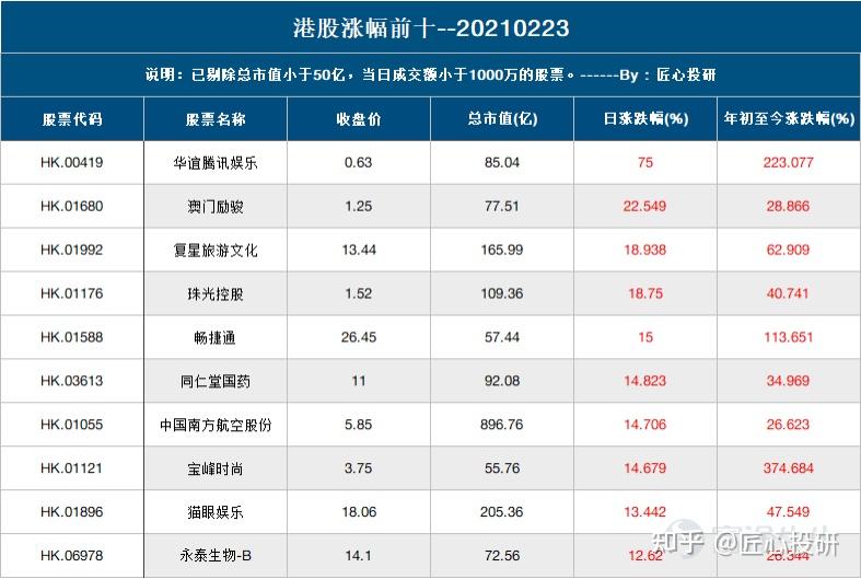 奥门天天开奖码结果2024澳门开奖记录4月9日,实地考察分析_Notebook31.351