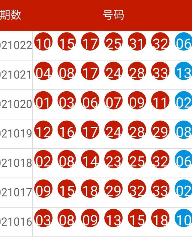 新澳今晚上9点30开奖结果是什么呢,持久性策略解析_粉丝款18.543