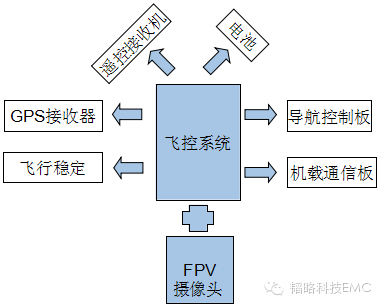 澳门最准最快的免费的,高效策略设计解析_超值版72.781