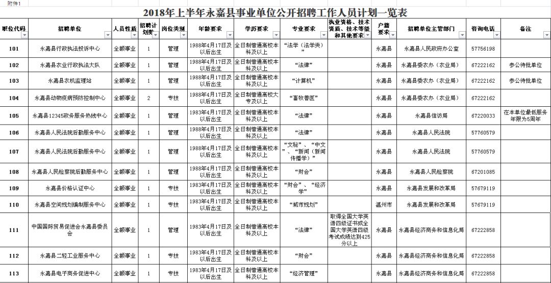 姚安县级公路维护监理事业单位最新项目探讨，姚安县公路维护监理事业单位最新项目深度探讨