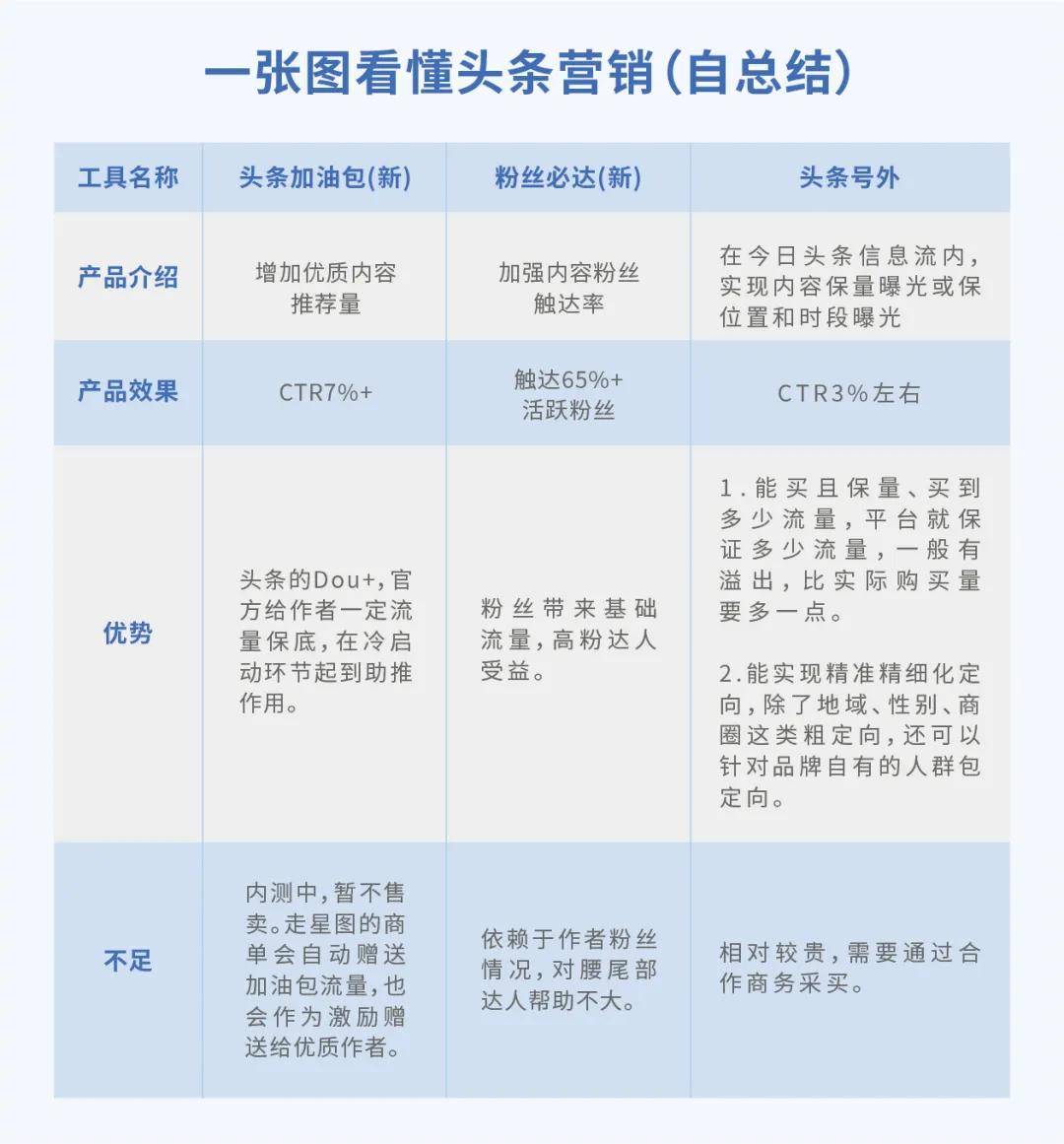 王中王72396免费版的功能介绍,现象解答解释定义_Device84.834