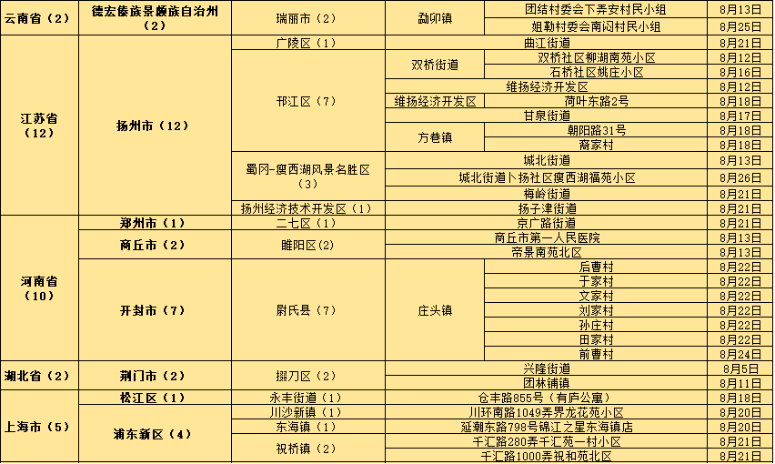 新澳门精准四肖期期中特公开,确保成语解析_tool52.393