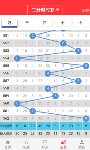 澳门彩天天,科学解析评估_Advance60.623