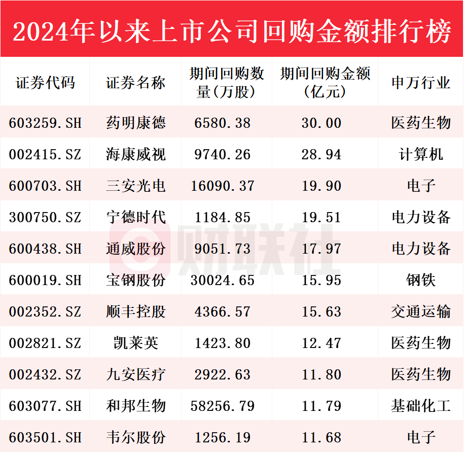 2024新奥历史开奖记录大全,实践性执行计划_VIP74.567