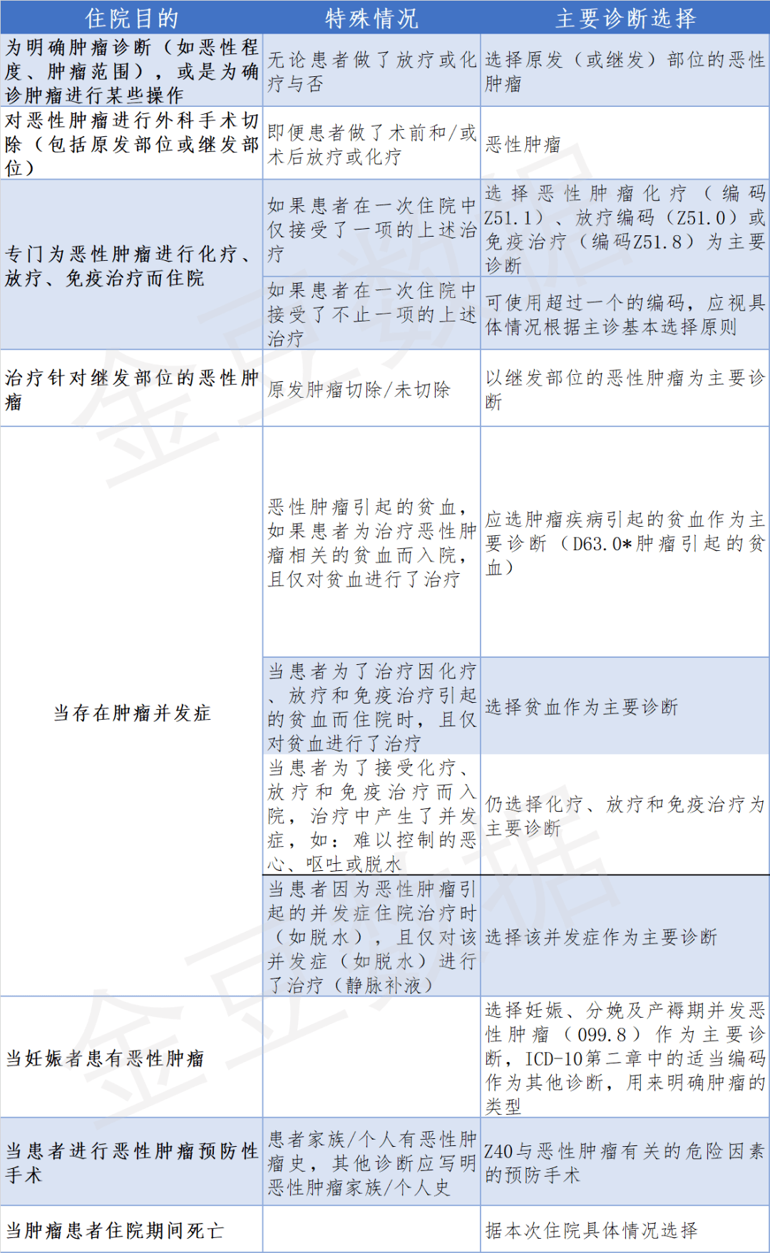 2024年新澳门开码历史记录,高度协调策略执行_高级款51.387