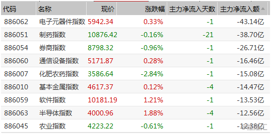 2024澳门特马今晚开什么,现象分析解释定义_安卓69.357