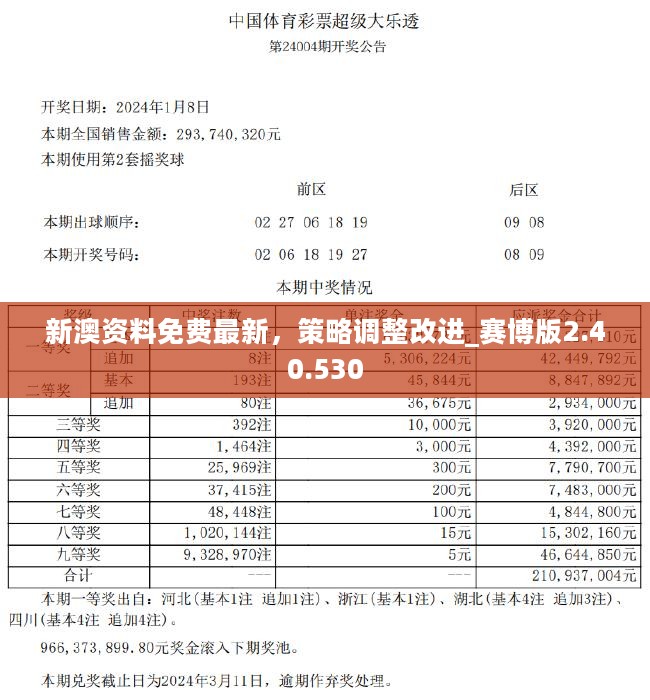 2024新奥精准资料免费大全078期,深入数据应用执行_soft74.14.12