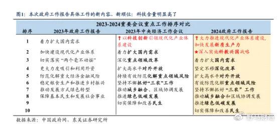 626969澳彩资料2024年,精细化说明解析_战略版32.900