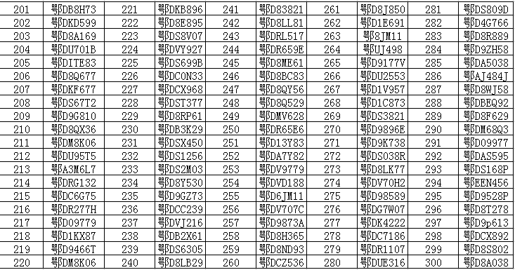 澳门一肖中100%期期准,深层策略设计数据_OP11.201