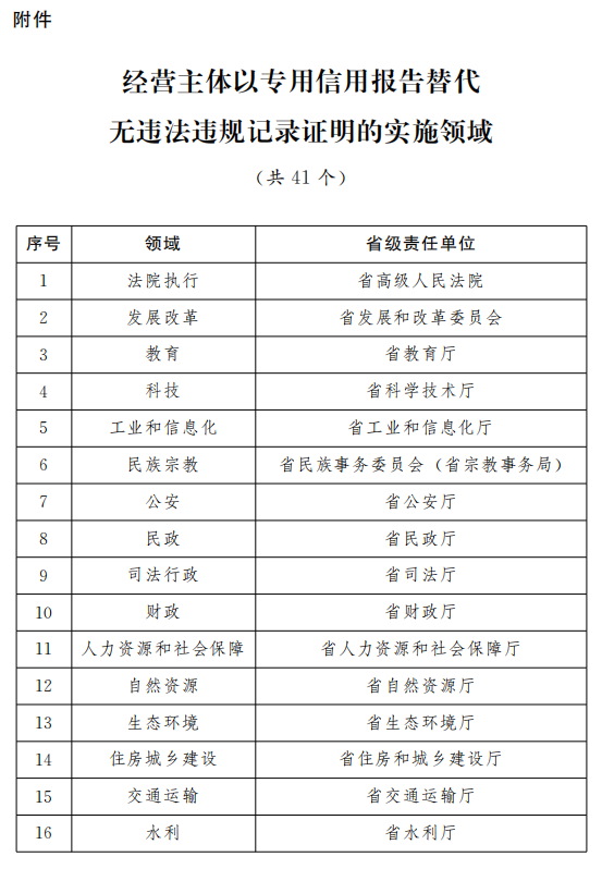 澳门六开奖结果2024开奖记录查询,高效方案实施设计_KP62.672