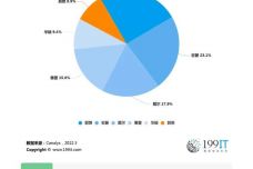 澳门内部最精准免费资料,全面理解执行计划_Chromebook54.500