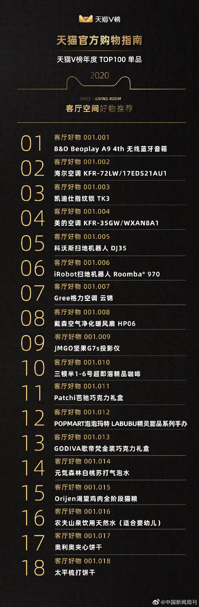 正版挂牌资料之全篇挂牌天书,效率资料解释定义_Device40.842