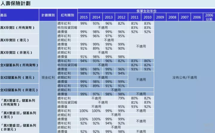 二四六香港资料期期中准,实地设计评估数据_创意版72.16