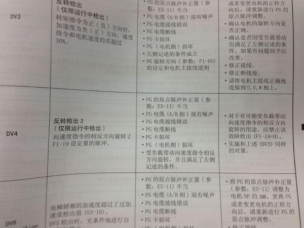 白小姐四肖四码100%准,正确解答落实_Prime59.572