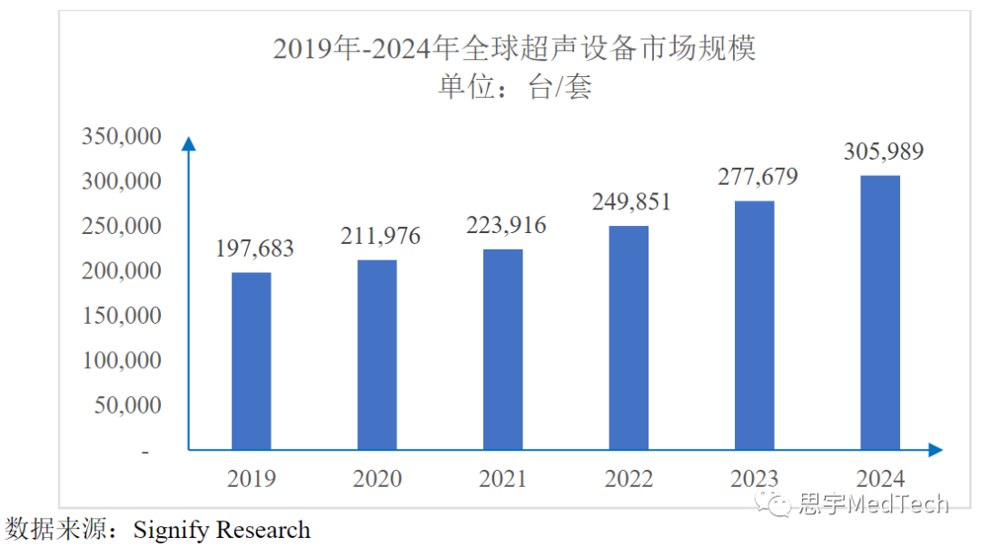 2024新澳免费资料大全浏览器,动态解释词汇_kit49.305