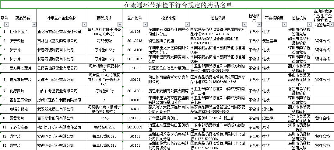 奥门管家婆一肖一码一中一,专业分析解释定义_L版43.903