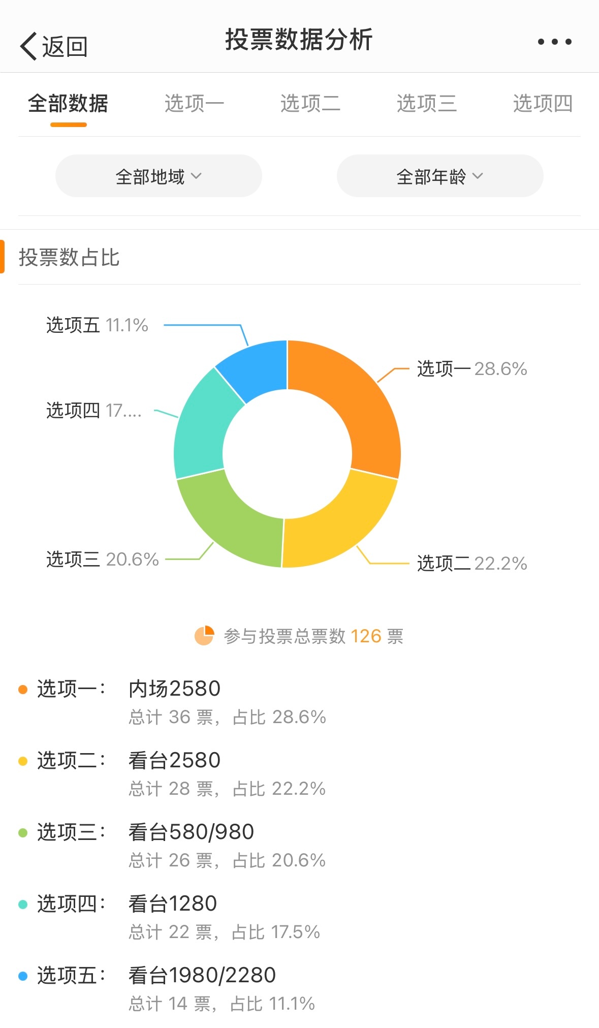 香港最准的100%肖一肖,数据设计驱动解析_手游版1.118