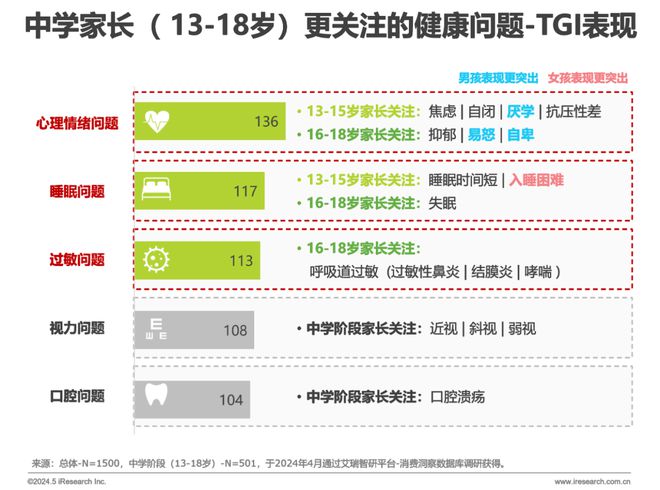 新澳门开奖号码2024年开奖记录查询,迅速解答问题_VR28.99