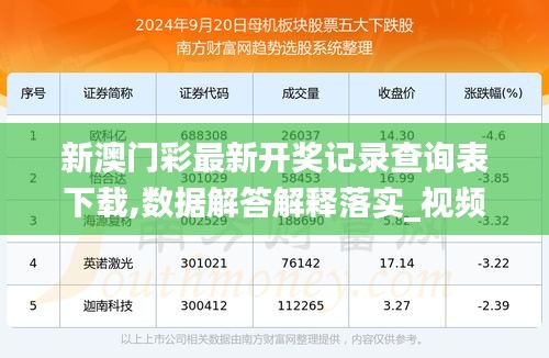 新澳历史开奖记录查询结果,数据实施导向_铂金版85.457