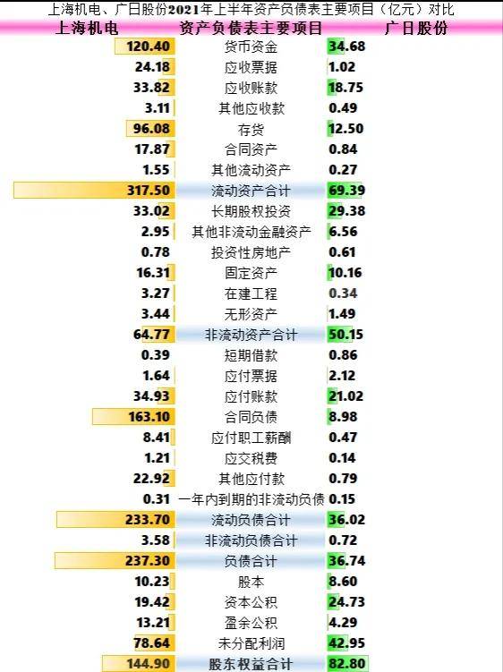 香港二四六开奖资料大全_微厂一,精细评估解析_T91.900