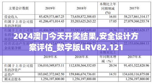 2024新澳门正版资料免费大全,安全设计策略解析_策略版57.10