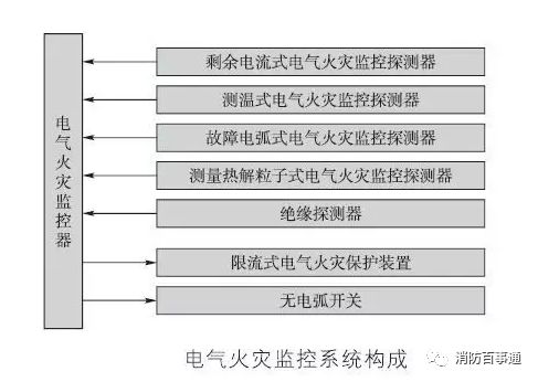 第567页