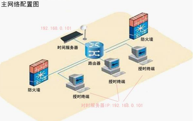 一码中中特,高速响应解决方案_薄荷版13.349