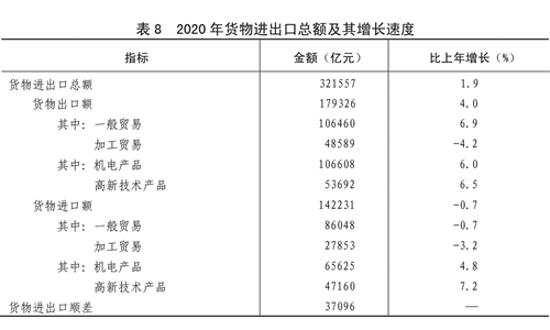 二四六好彩7777788888,稳定评估计划方案_尊贵版61.458