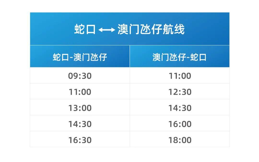 新澳门天天开彩好,标准化实施程序解析_专业版150.205