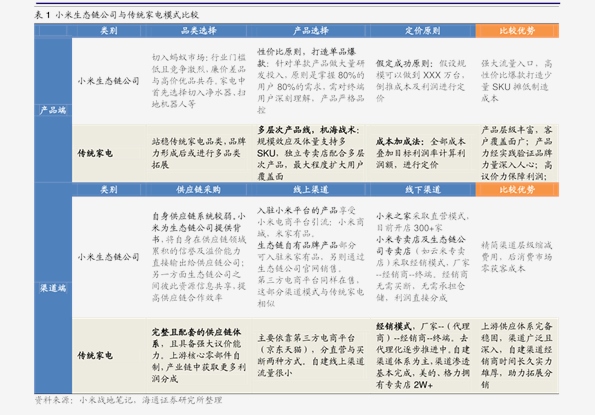 2024新奥历史开奖记录香港,全面理解执行计划_旗舰款80.778