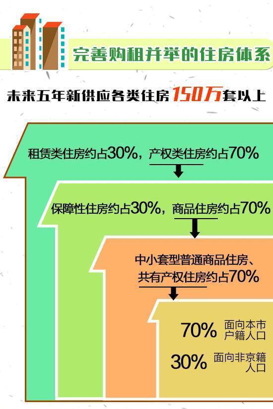 4949澳门免费精准大全,整体讲解规划_Chromebook13.856