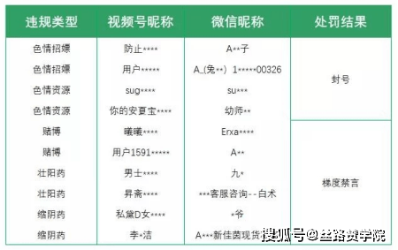 新澳门出今晚最准确一肖,适用性执行方案_视频版62.898