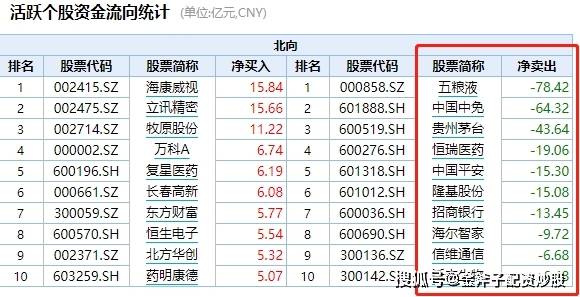 最准一肖100%最准的资料,适用实施计划_Max26.887