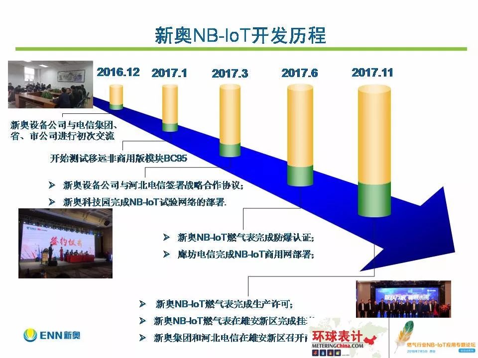 新奥今天开的什么,正确解答落实_手游版1.118