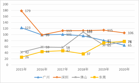 2024年新澳门开奖结果查询,经济性执行方案剖析_经典版83.975