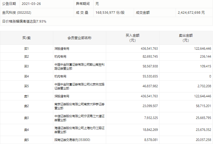 77778888管家婆必开一期,资源策略实施_GM版16.716