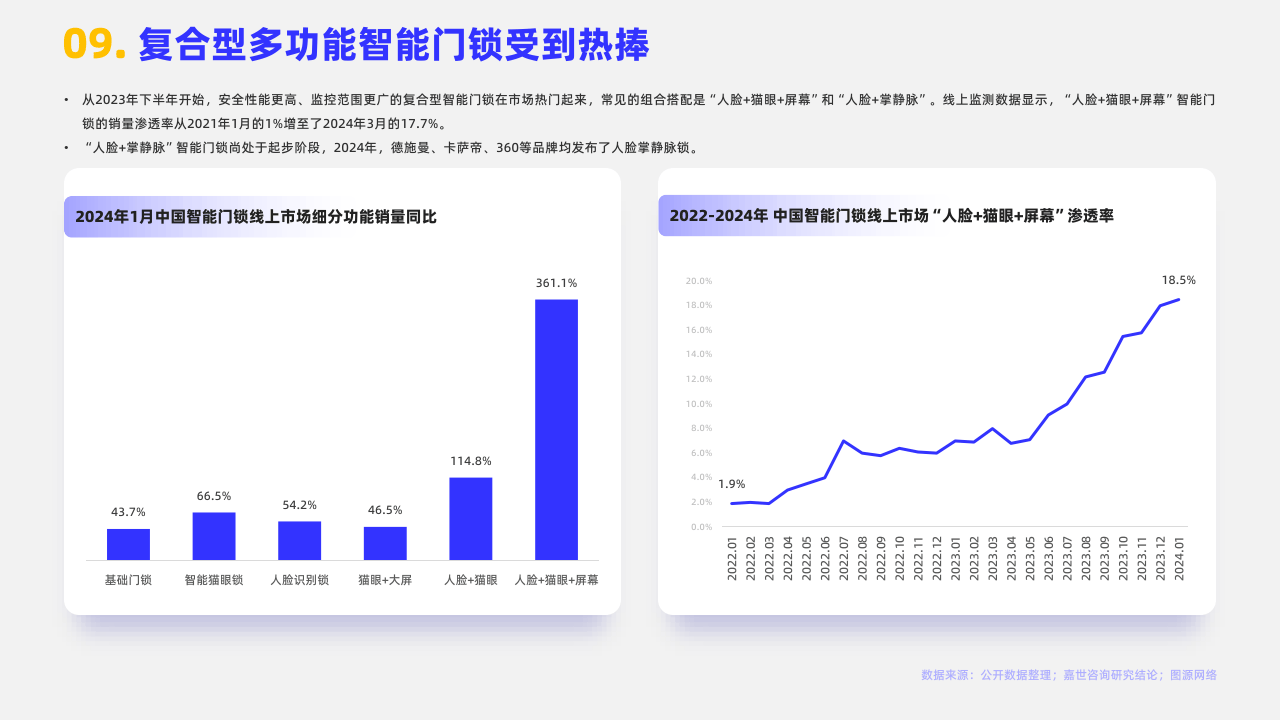 新奥门资料免费大全的特点和优势,数据整合设计执行_T27.668